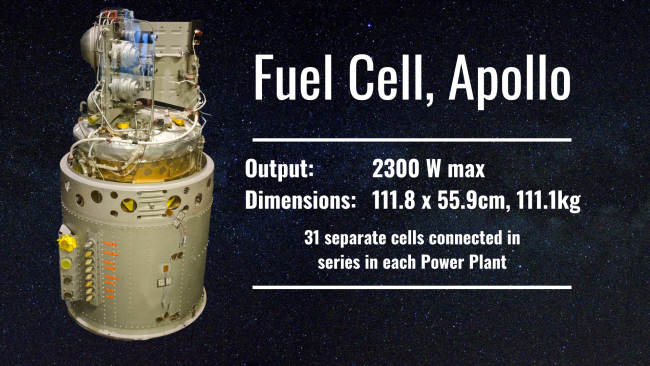 Fuel Cell in Apollo 11